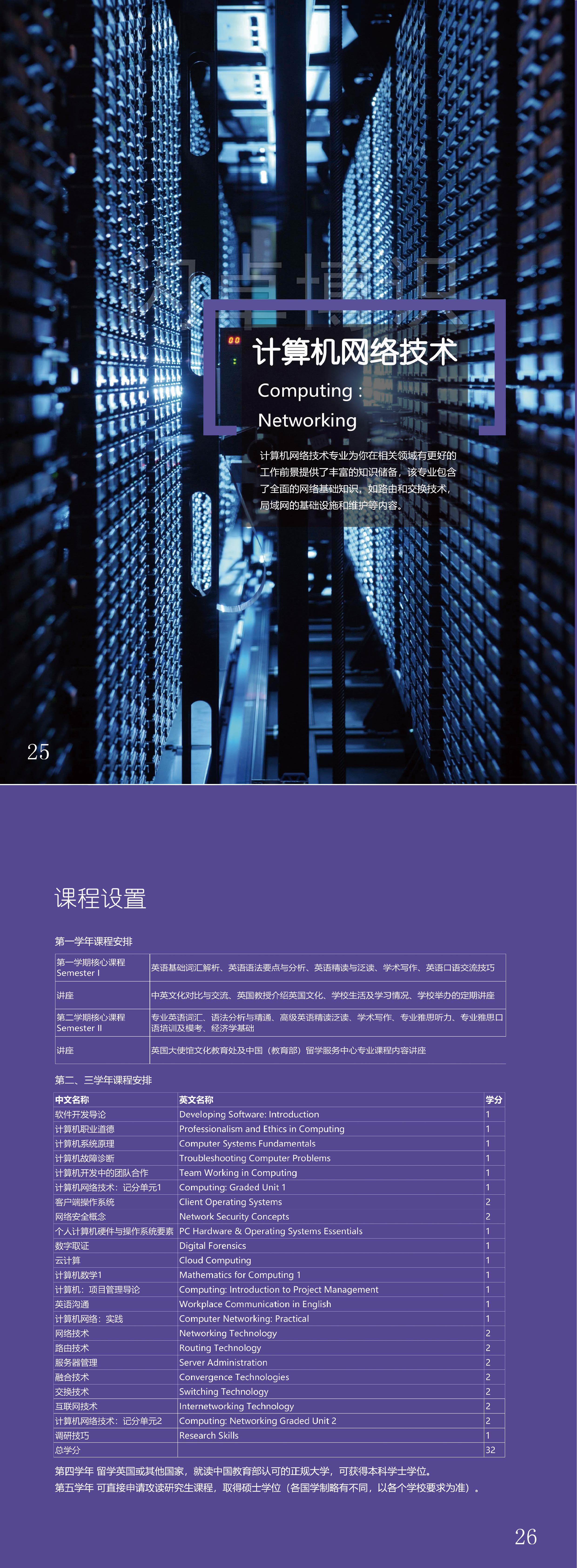 网络技术.jpg