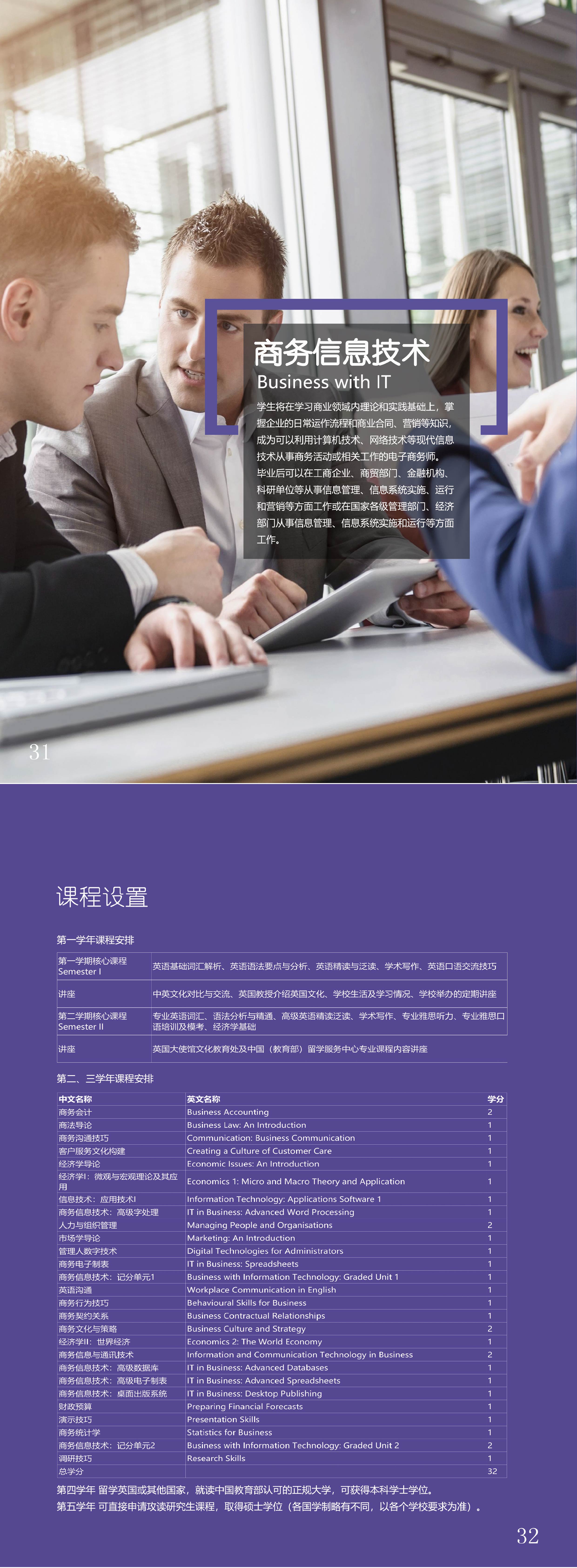 商务信息技术.jpg