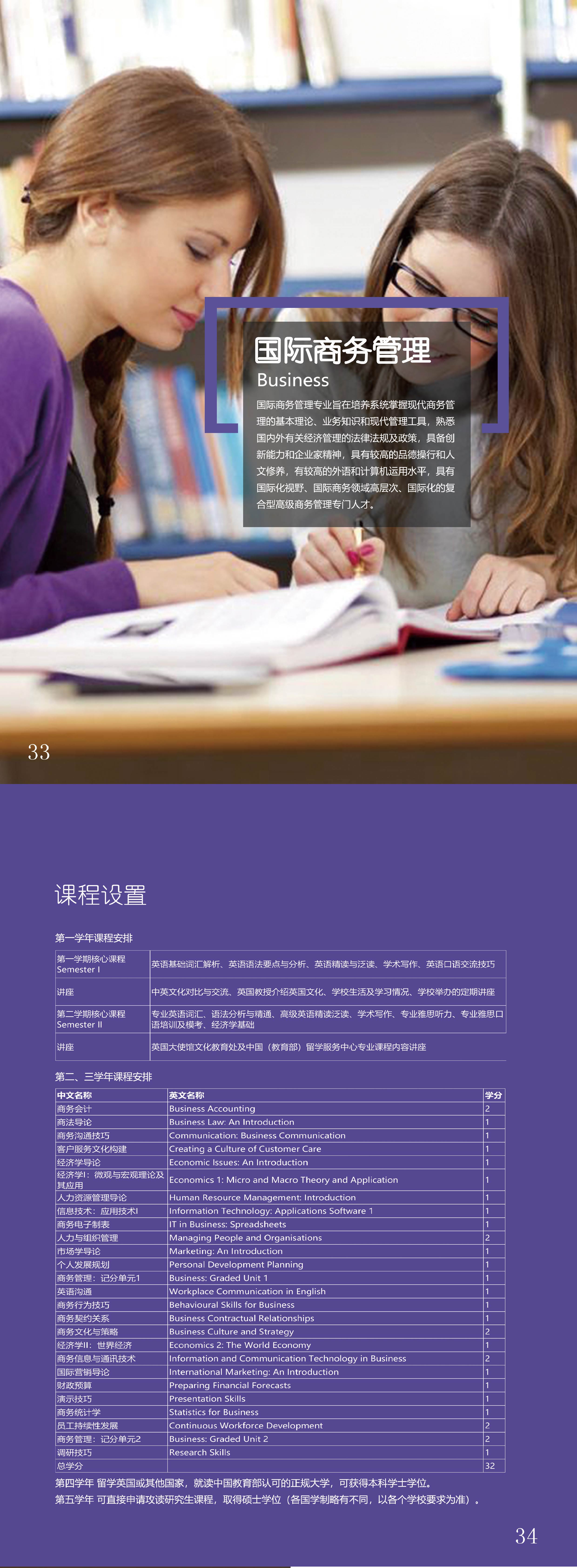 商务管理.jpg